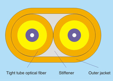 OM3 Fiber Optic Cable 