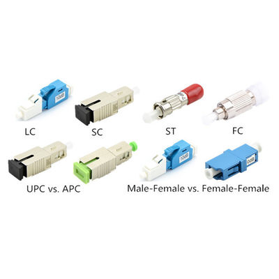 Lc Sc Fc St Mu Upc Apc Fixed Flanged Fiber Optic Attenuator Male-Female 1~
